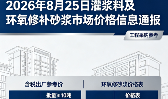 城北2026年8月25日灌浆料及环氧修补砂浆市场价格信息通报